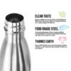 Double Wall Stainless Steel Water Bottle